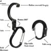 HeroClip Mini: The Perfect Carabiner Gear Clip and Hook for Hanging Bags, Purses, Lanterns, Strollers, Tools, Helmets, Water Bottles, and More by GEAR AID