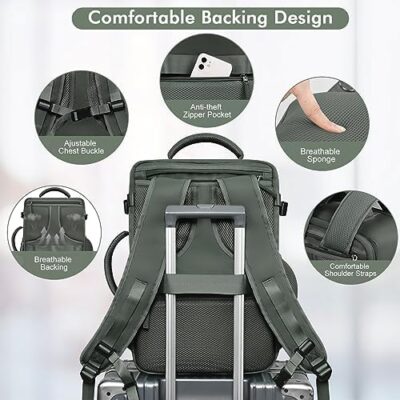 Rinlist Carry-on Travel Backpack: Flight Approved, Casual Daypack, Waterproof Hand Luggage Bag for Women and Men – Olive-green