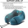 360-Degree Head Support Memory Foam Neck Pillow