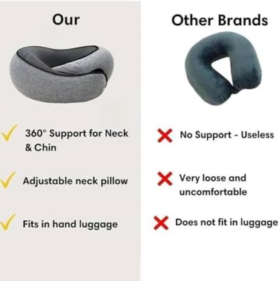 Travel in Comfort with the Wander Plus Travel Neck Pillow